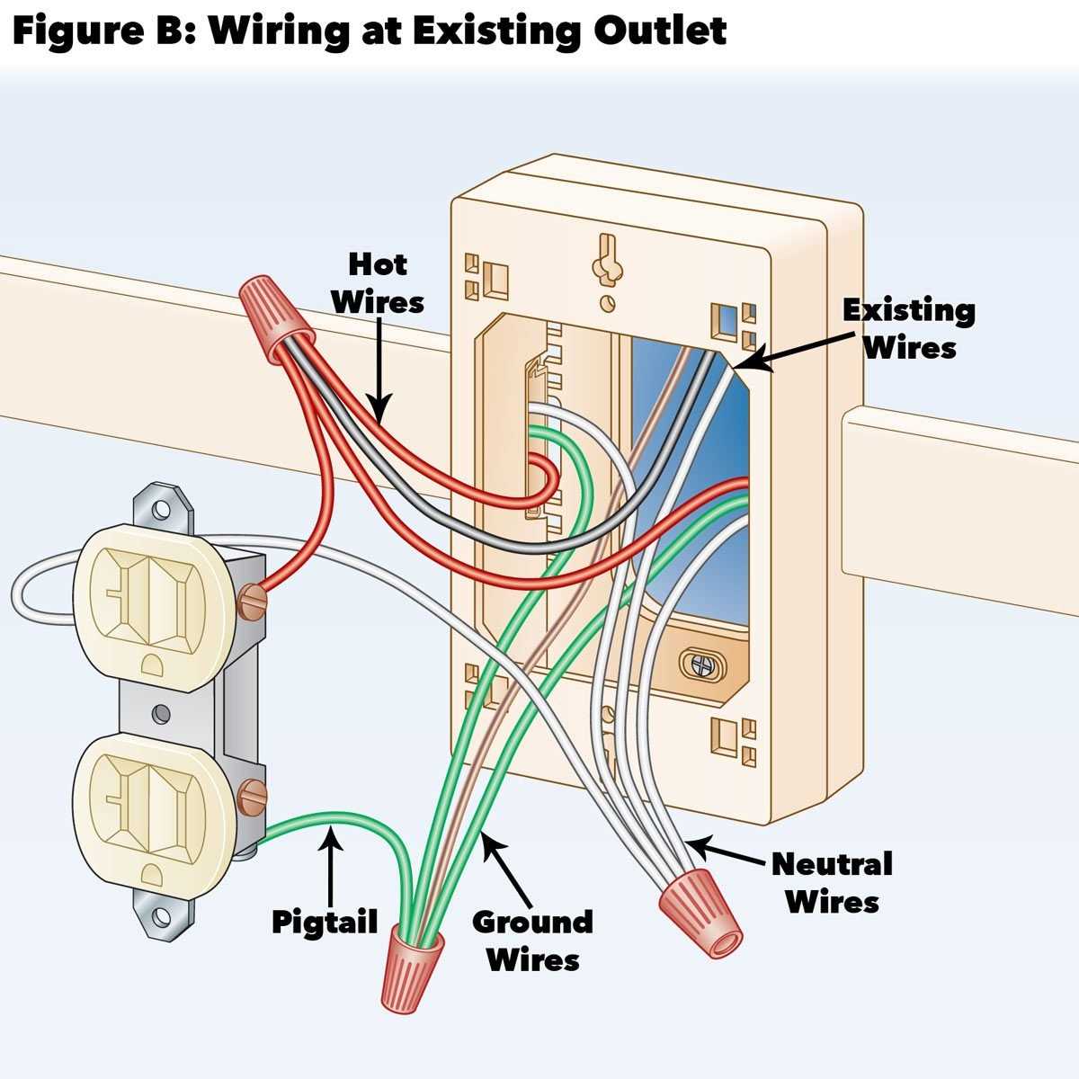 shed wiring diagram shed wiring diagram