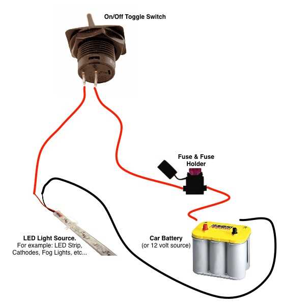 simple light switch wiring diagram