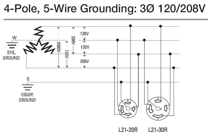 single phase 208v wiring diagram