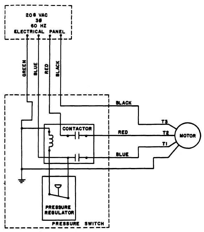 single phase air compressor wiring diagram