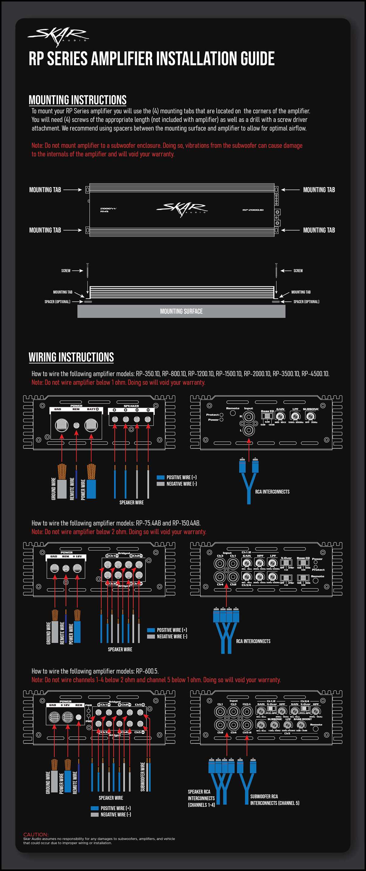 skar wiring diagrams