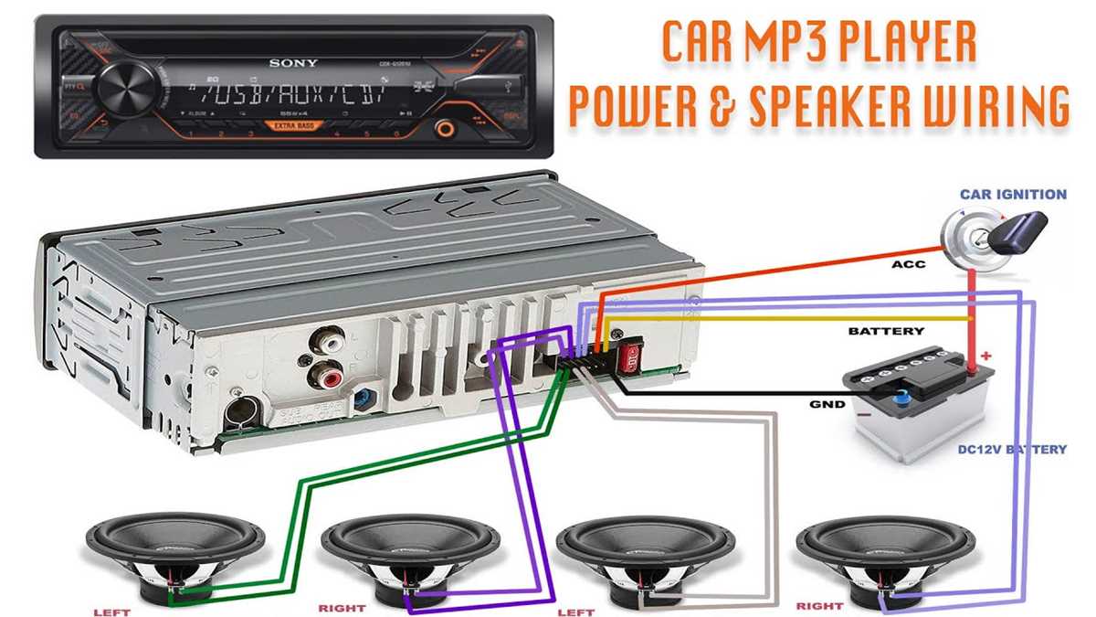 sony stereo wiring diagram