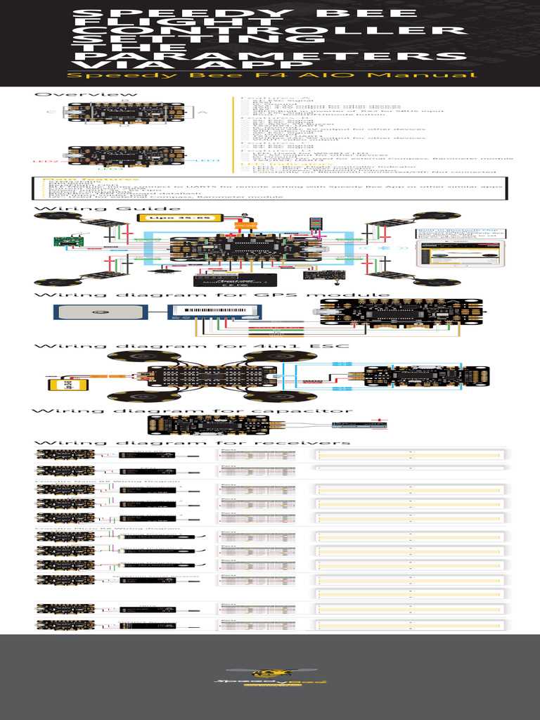 speedybee f405 v4 wiring diagram speedybee f405 v4 wiring diagram