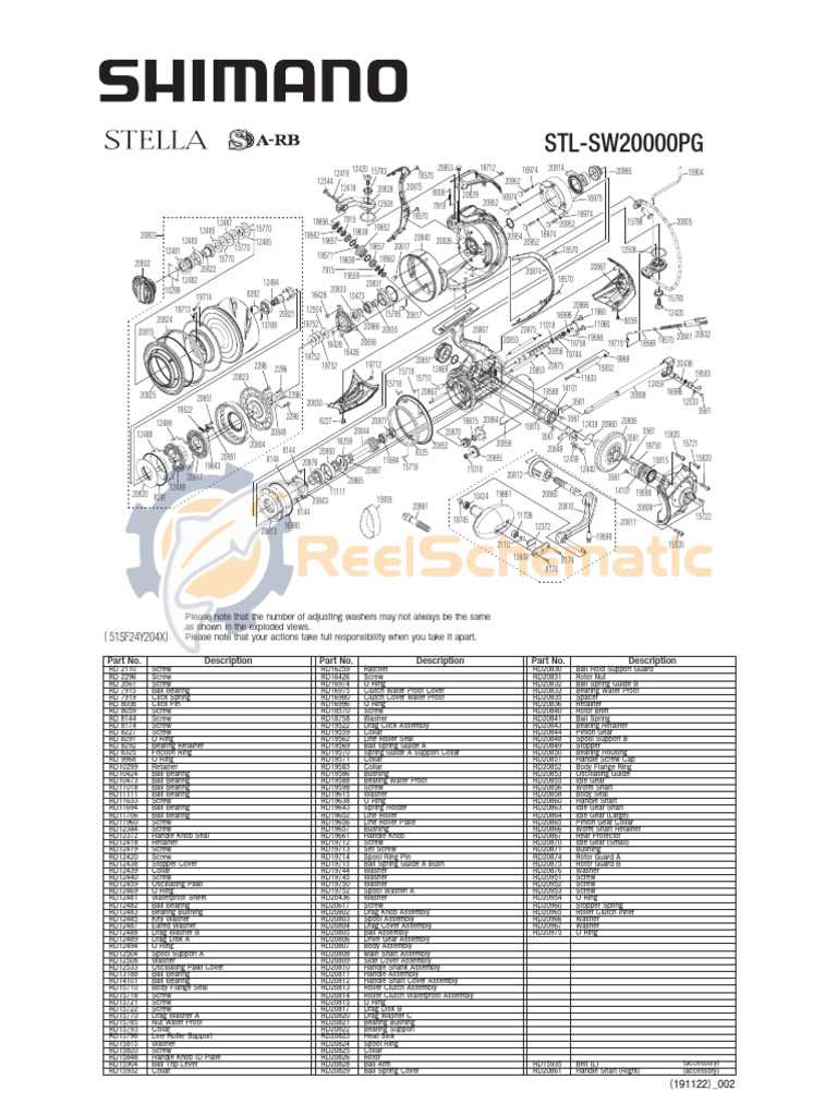 spinning reel parts diagram