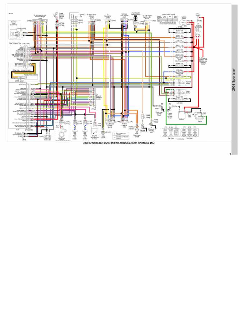 sportster 1200 sportster free harley davidson wiring diagrams
