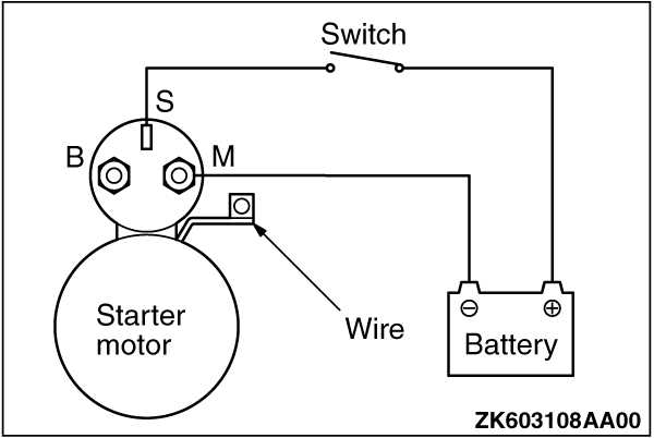 starter motor wiring diagram chevy