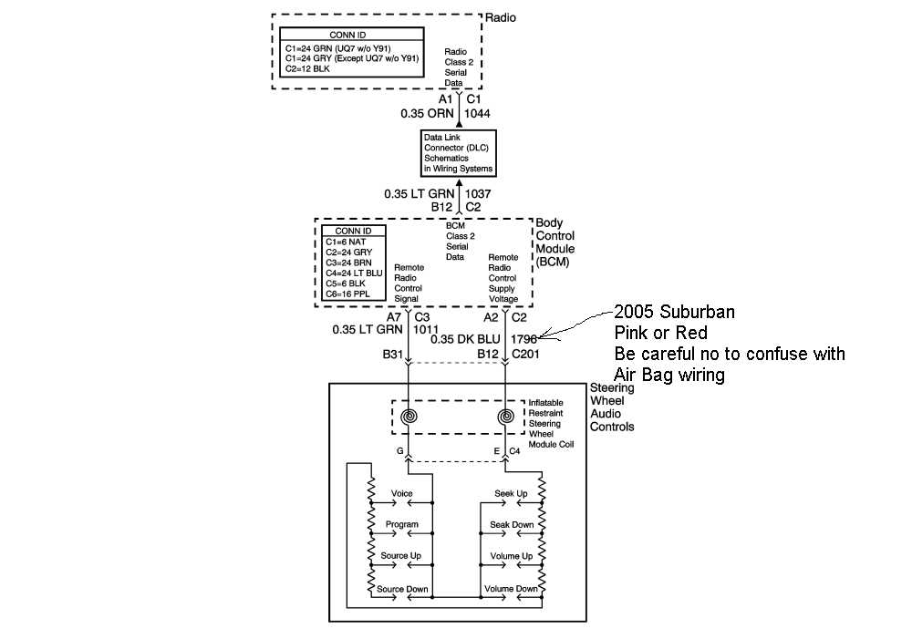 steering wheel control wiring diagrams steering wheel control wiring diagrams