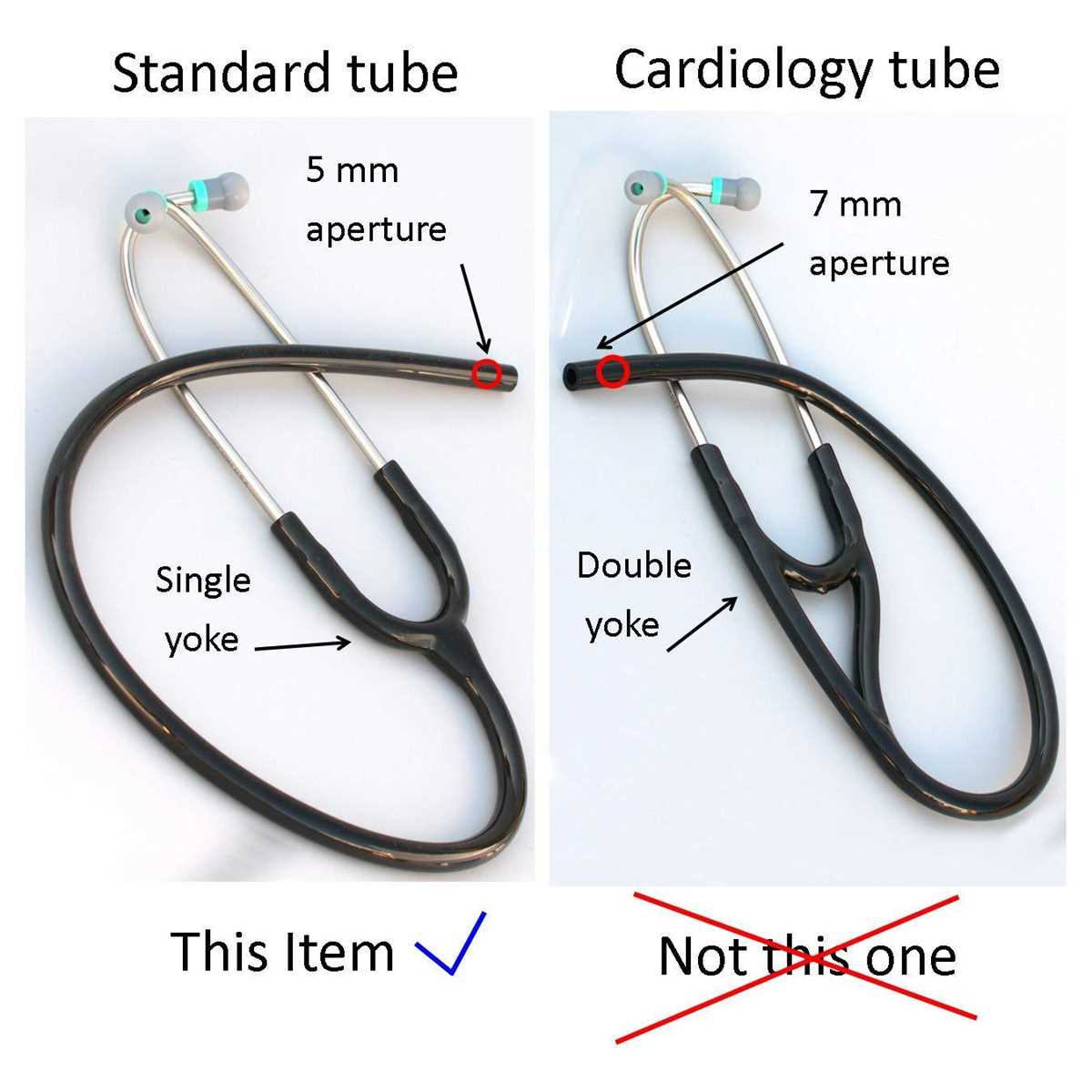 stethoscope parts diagram stethoscope parts diagram