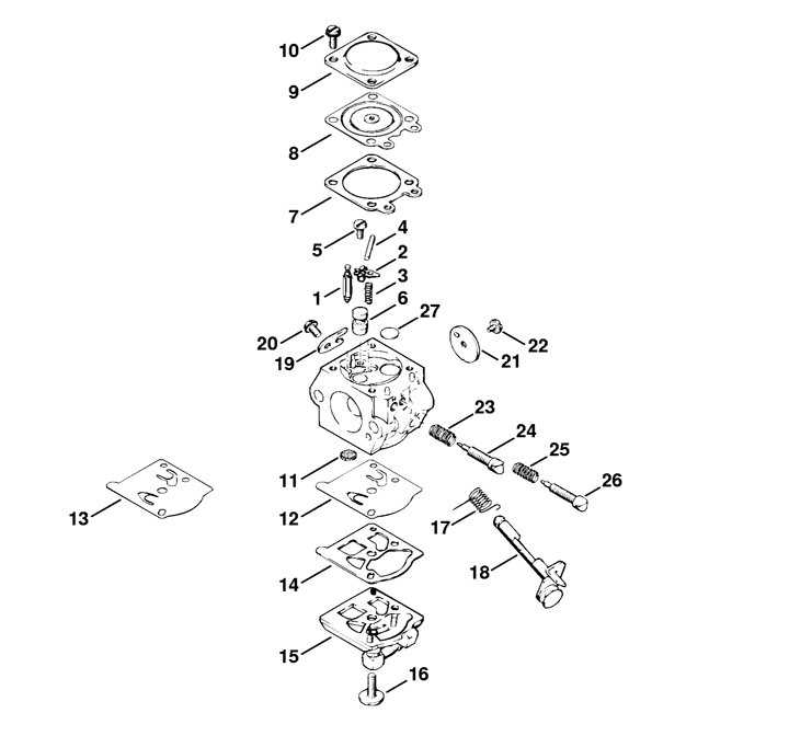 stihl 028 parts diagram