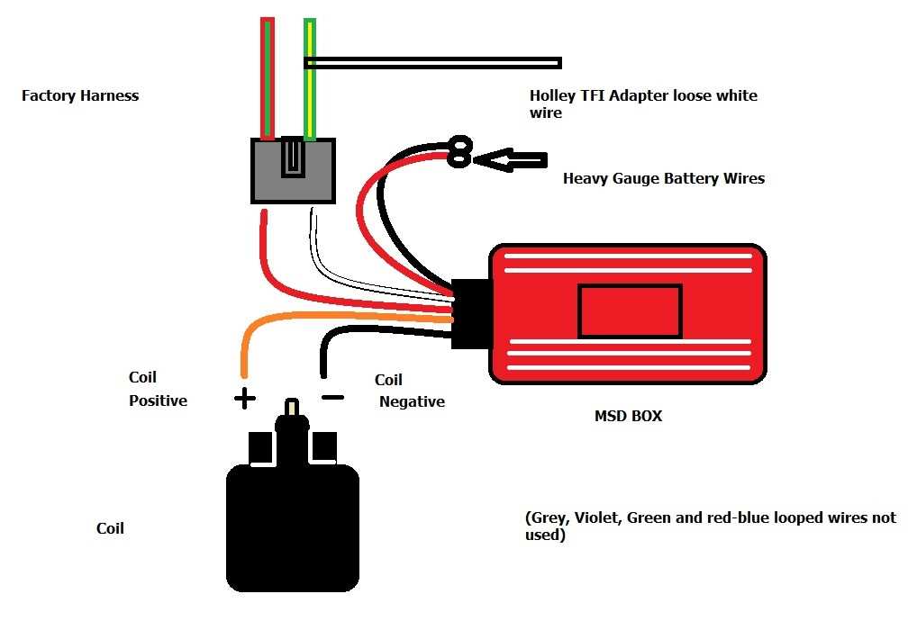 terminator x max wiring diagram terminator x max wiring diagram