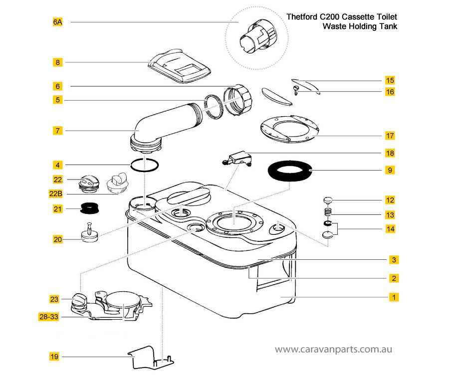 thetford toilet parts diagram