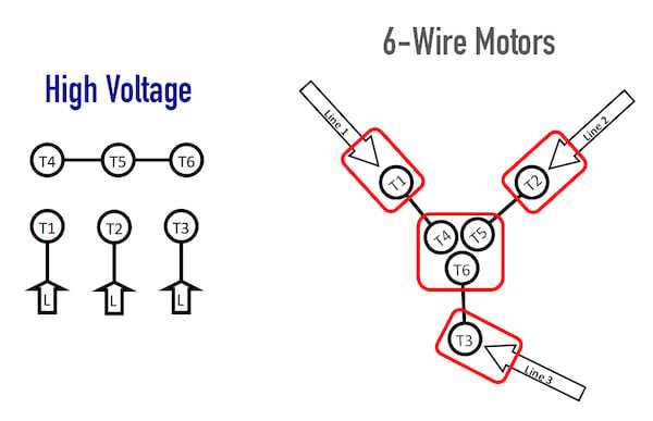 three phase motor wiring diagram three phase motor wiring diagram