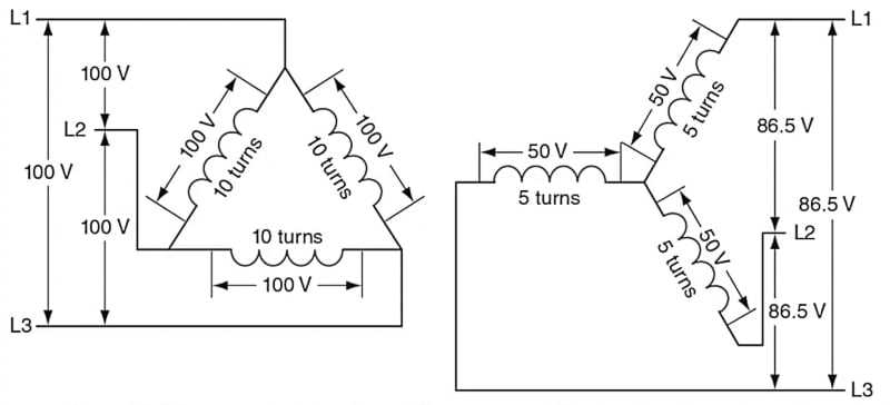 three phase transformer wiring diagram three phase transformer wiring diagram