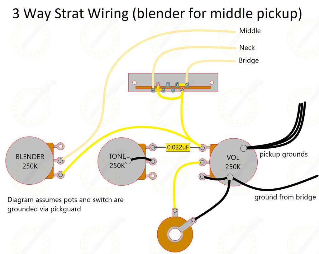 three way guitar switch wiring diagram three way guitar switch wiring diagram