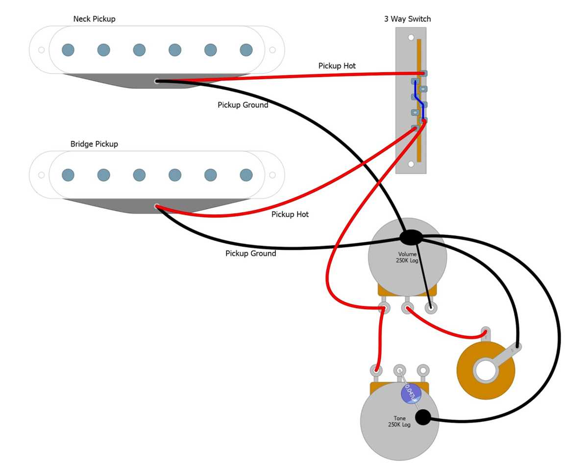 three way guitar switch wiring diagram three way guitar switch wiring diagram