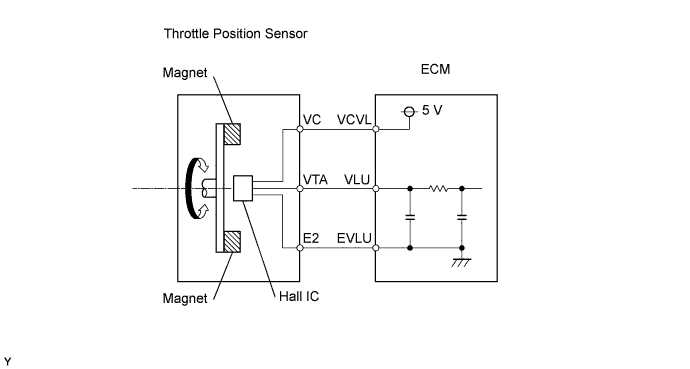 throttle position sensor wiring diagram