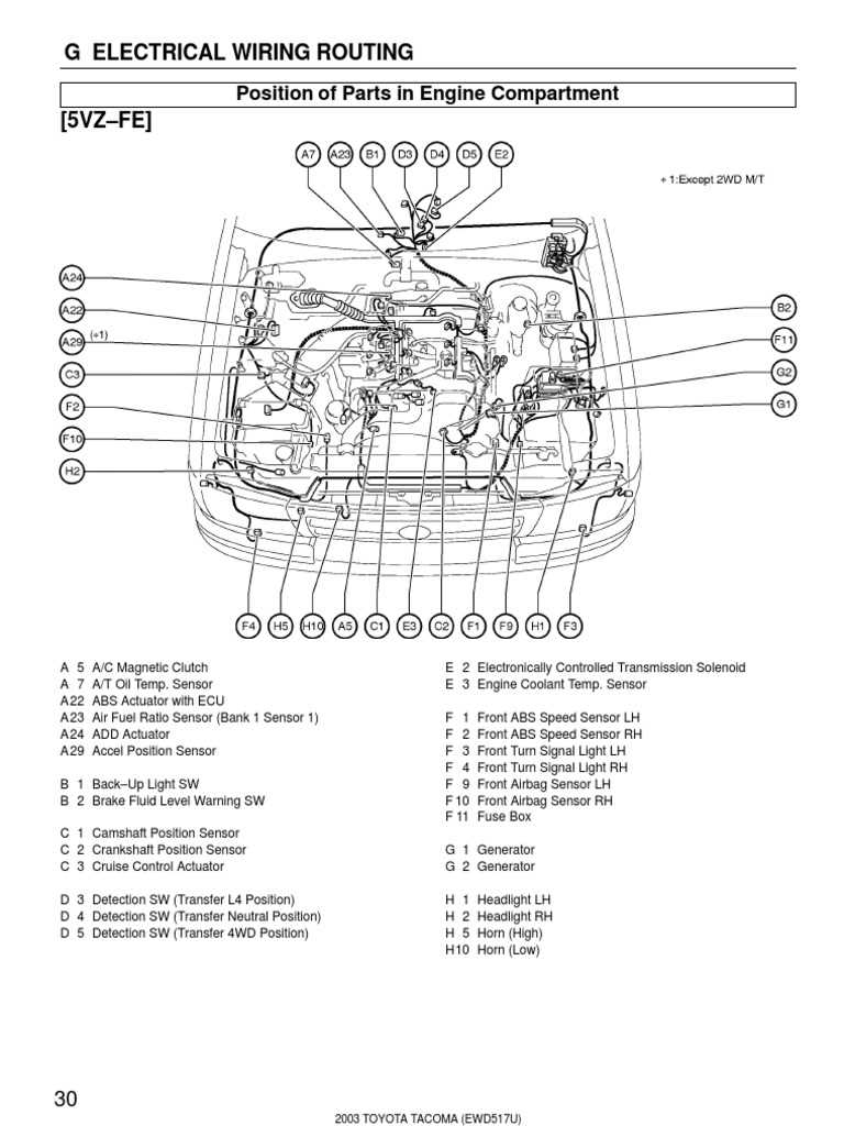toyota tacoma tail light wiring diagram