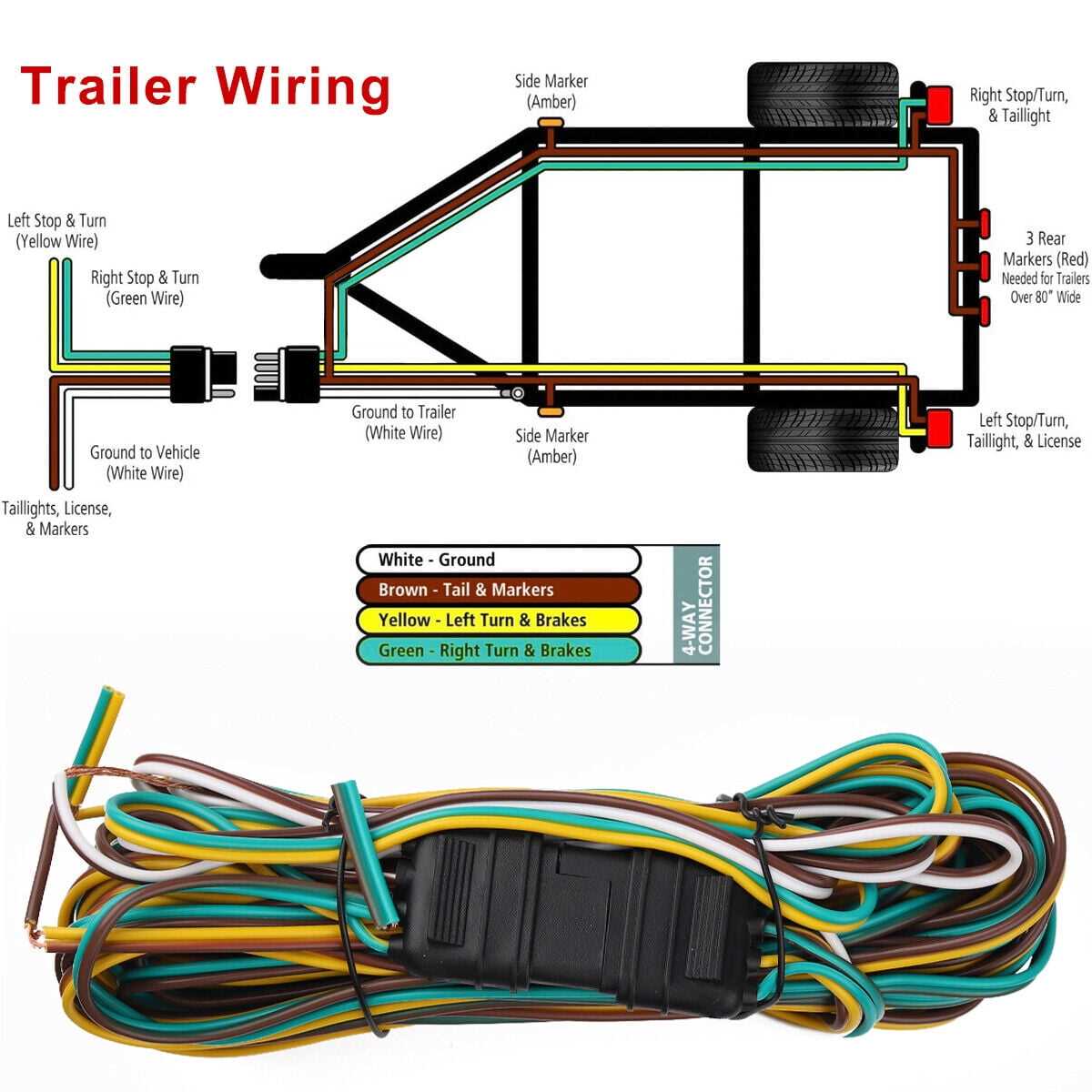 trailer wiring diagram 4 wire flat