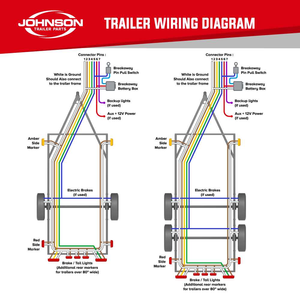 trailer wiring diagram 6 wire