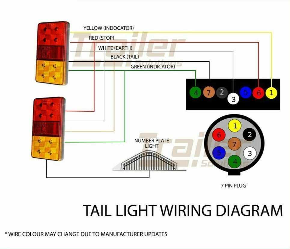 trailer wiring lights diagram trailer wiring lights diagram