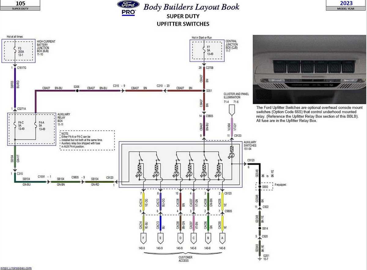 transit upfitter switches ford transit dual battery wiring diagram
