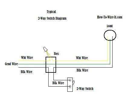 two way electrical switch wiring diagram two way electrical switch wiring diagram