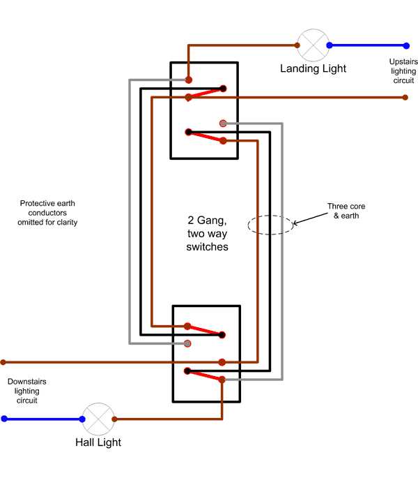 two way lighting circuit wiring diagram