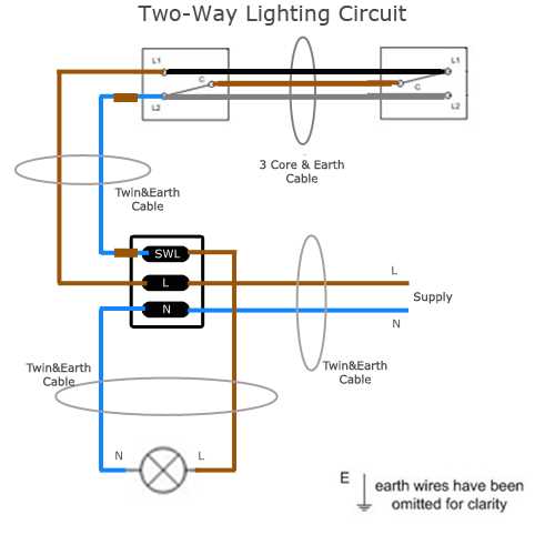 two way switch wiring diagram