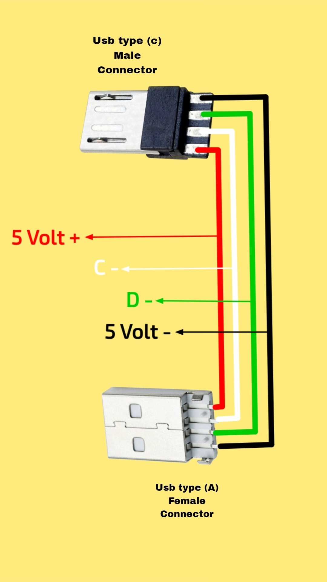 type c wiring diagram