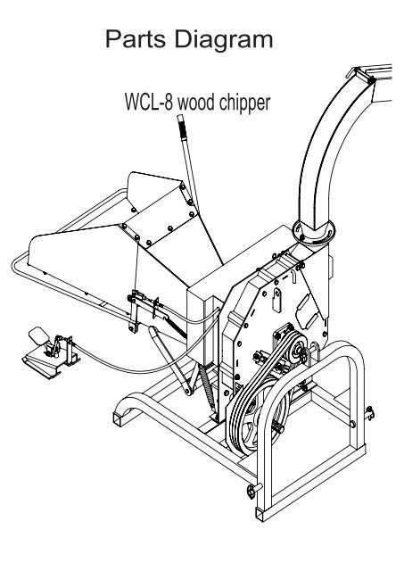 vermeer chipper parts diagram