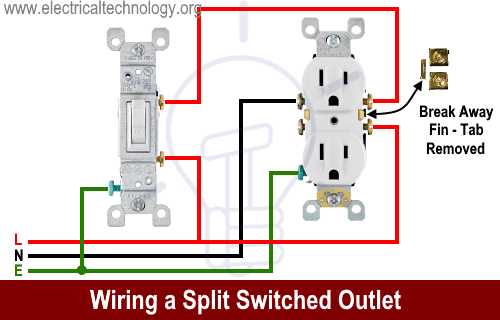 wall outlet wiring diagram