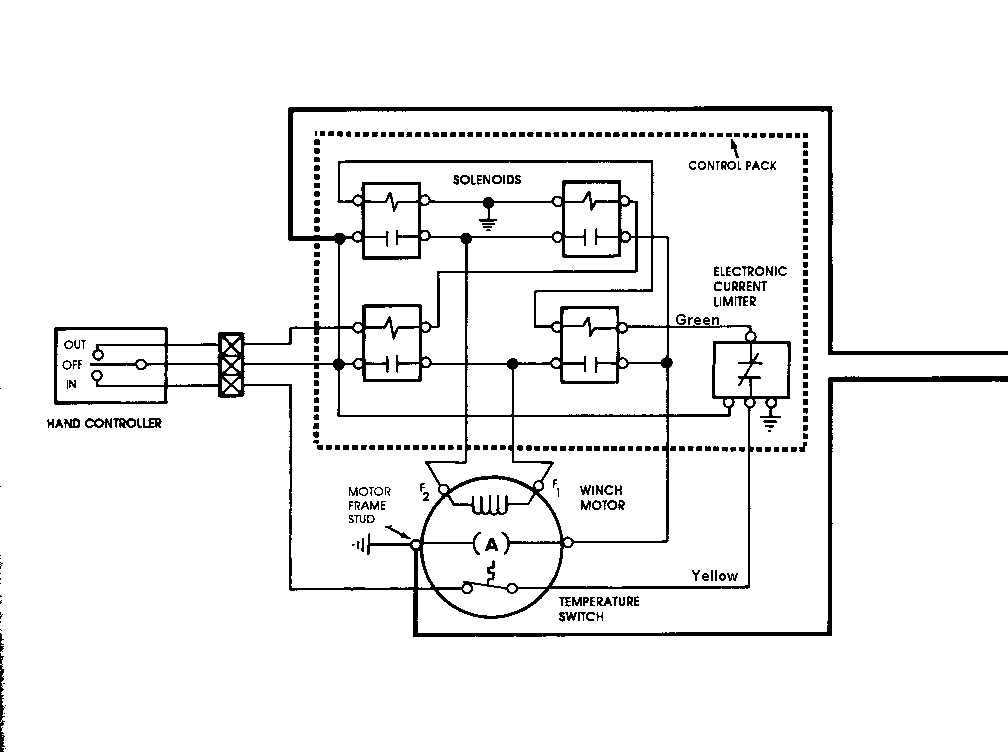 warn atv winch wiring diagram warn atv winch wiring diagram