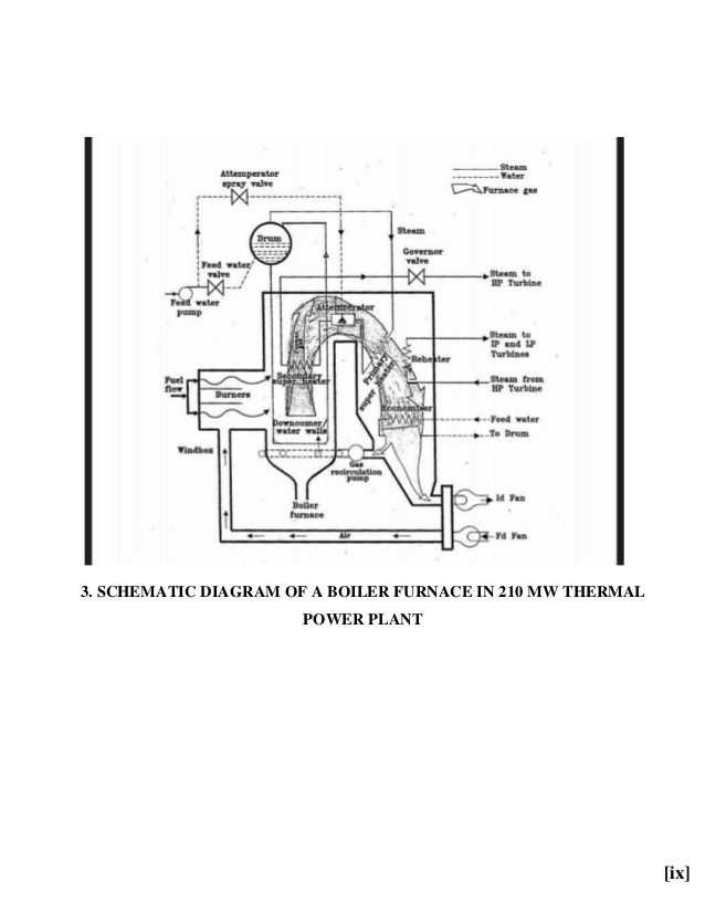 weil mclain boiler wiring diagram weil mclain boiler wiring diagram