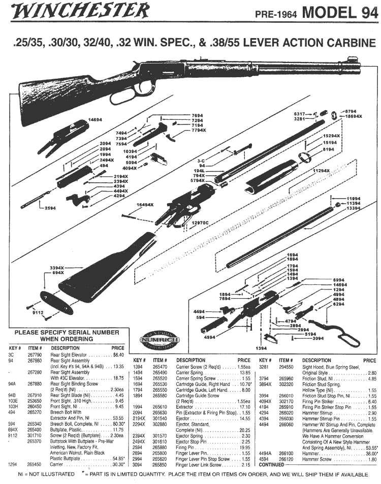 winchester sx4 parts diagram