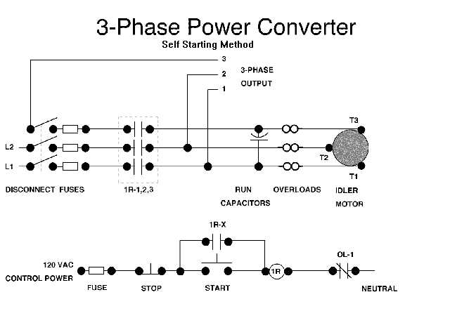 wiring 3 phase motor diagram