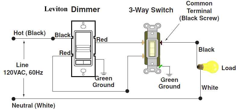 wiring a dimmer switch diagram