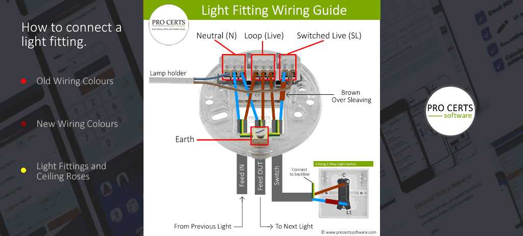 wiring a light socket diagram