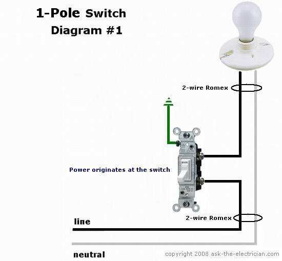 wiring a one way switch diagram wiring a one way switch diagram