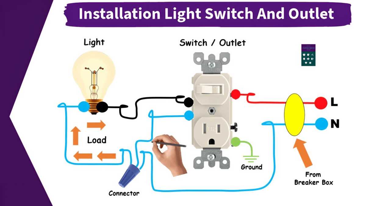 wiring a switched outlet wiring diagram wiring a switched outlet wiring diagram