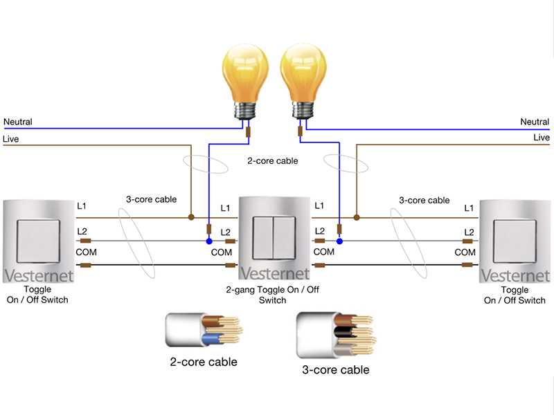 wiring a two way switch diagram wiring a two way switch diagram