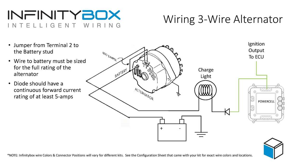 wiring an alternator diagram