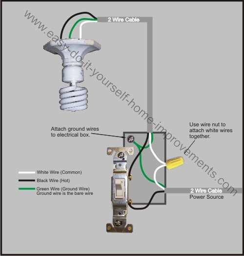 wiring diagram 3 prong plug