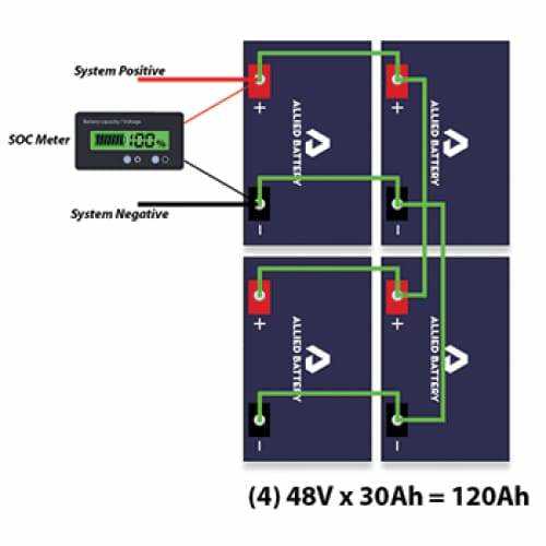 wiring diagram 48 volt club car wiring diagram 48 volt club car