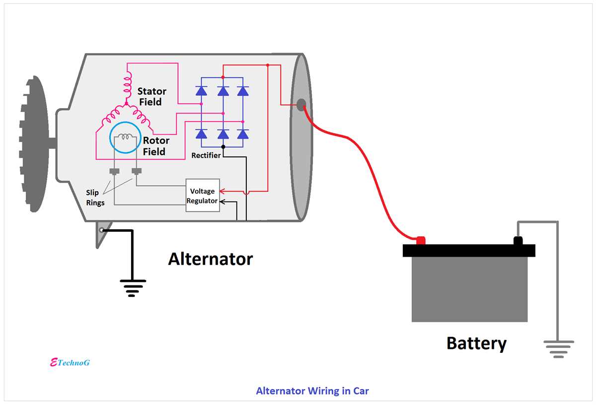 wiring diagram car