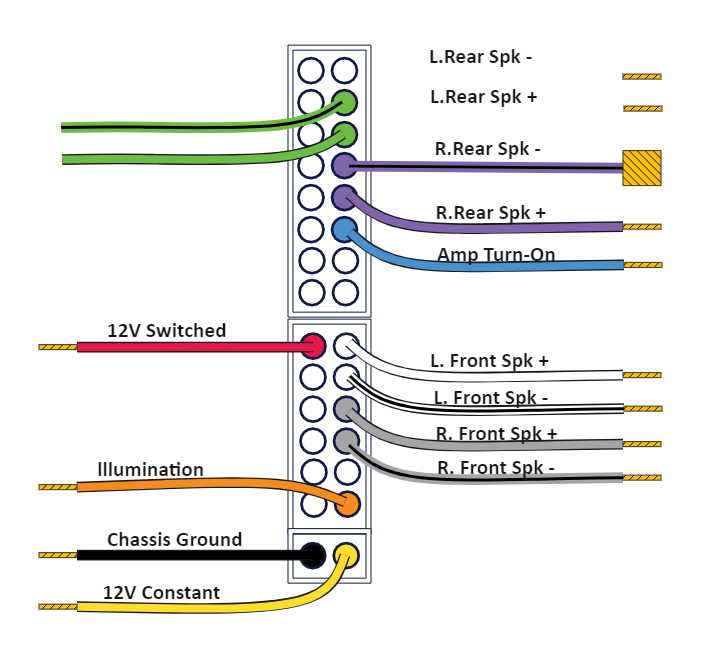 wiring diagram car