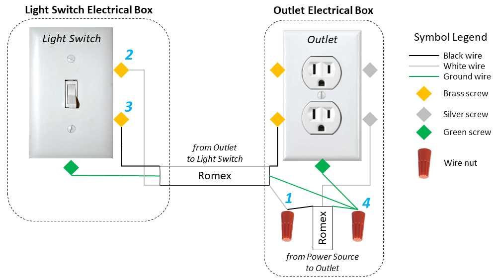 wiring diagram ceiling fan switch wiring diagram ceiling fan switch