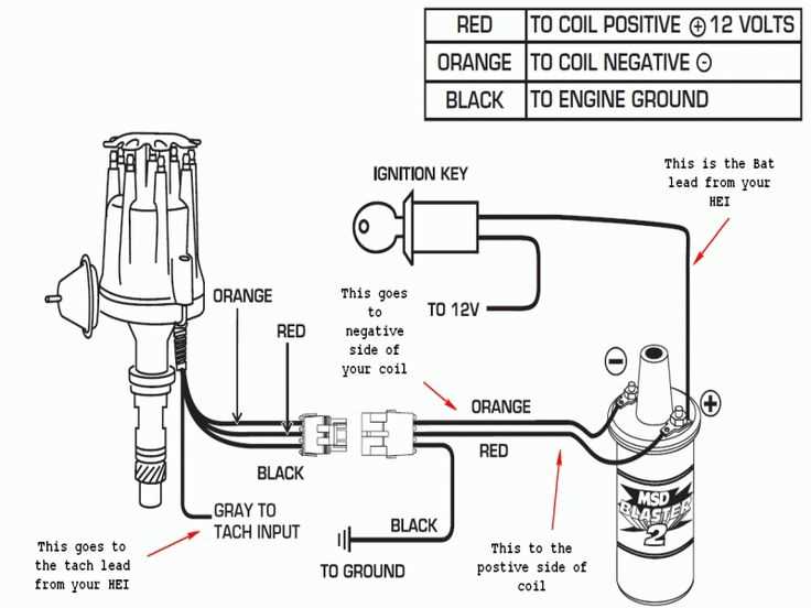 wiring diagram distributor coil