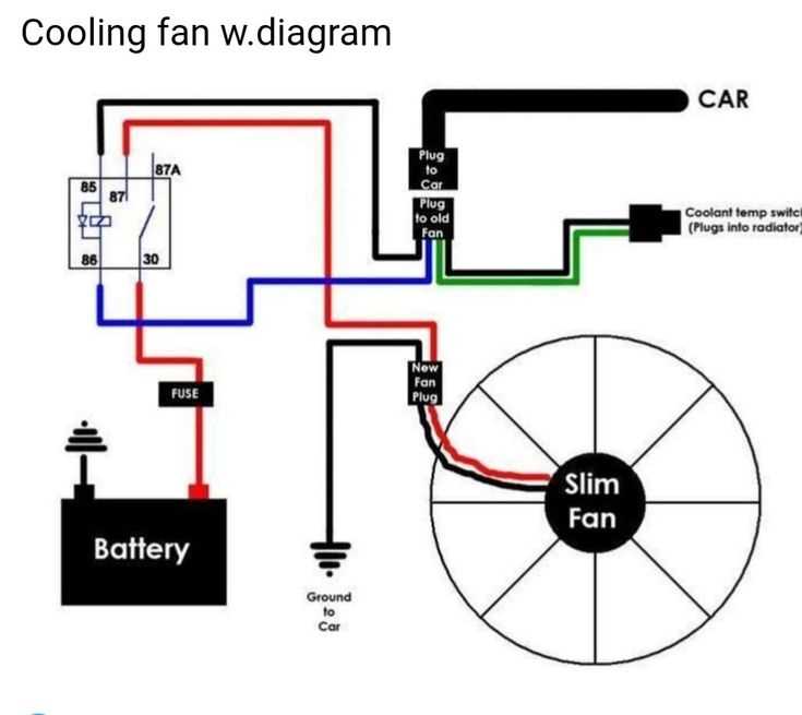 wiring diagram electric fan