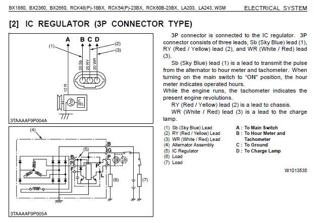 wiring diagram for 3 wire alternator