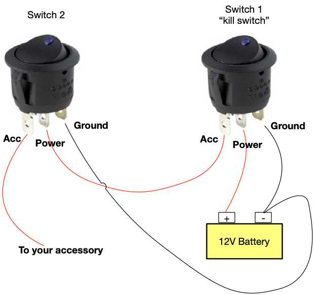 wiring diagram for 5 pin rocker switch